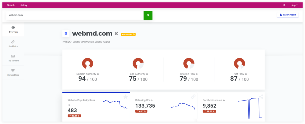 SiteProfiler - E-E-A-T - example