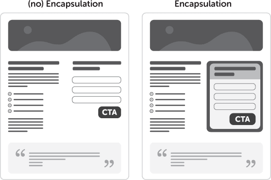 encapsulation vs no-encapsulation