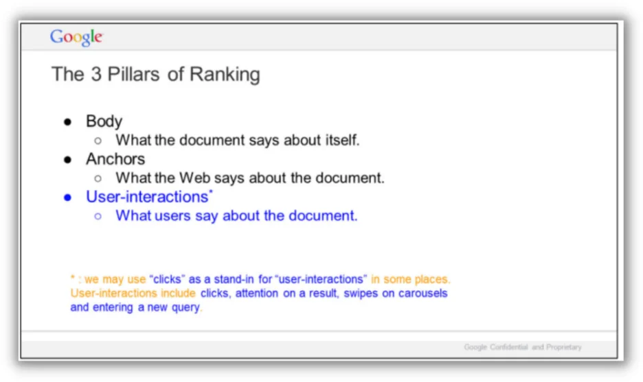 谷歌演示文稿中排名的三个支柱
