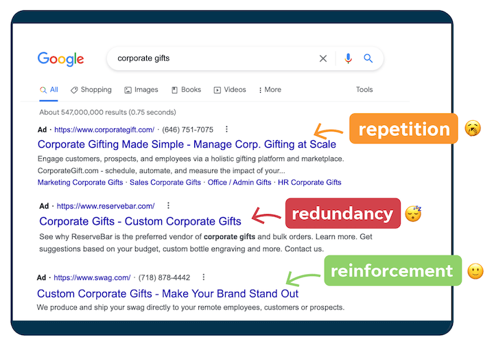 ppc广告文案提示 - 重复、冗余和强化的Google广告示例