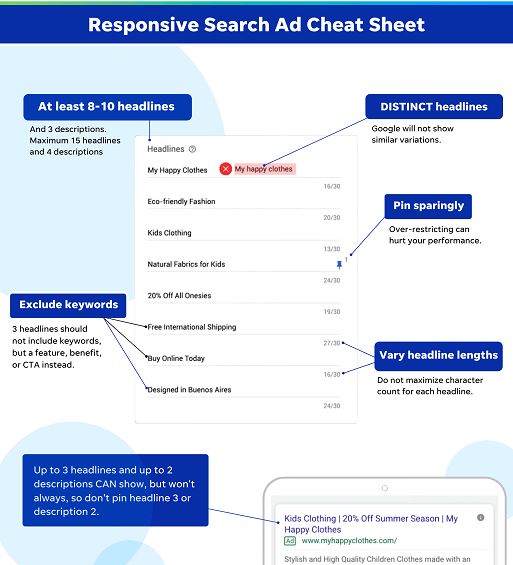 运行谷歌广告的技巧 - 响应式搜索广告提示备忘单